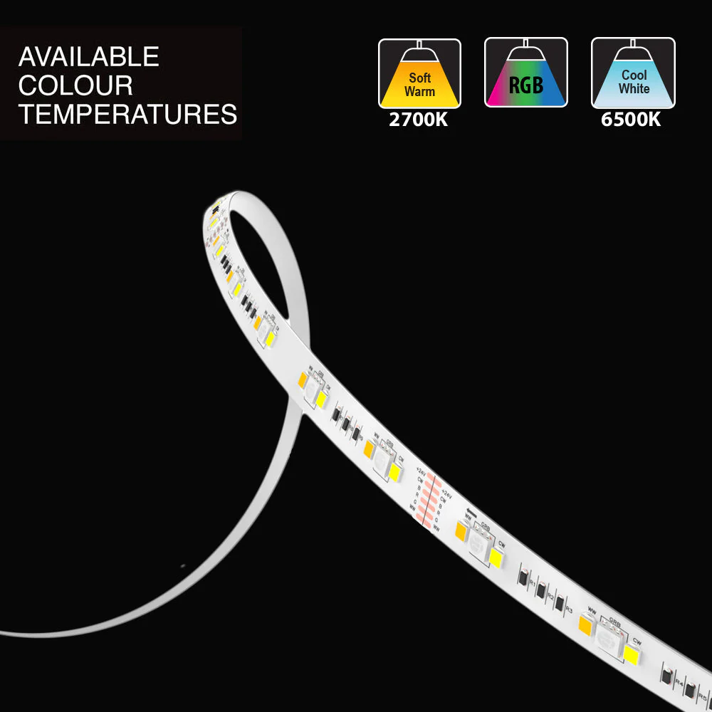 New Products